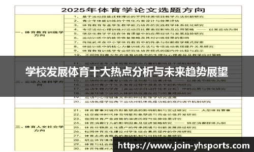 学校发展体育十大热点分析与未来趋势展望